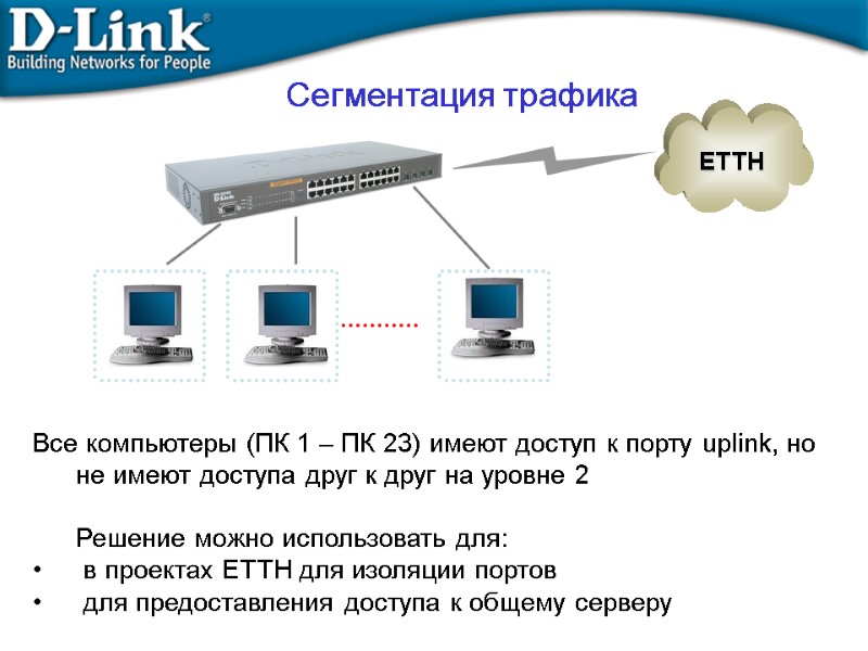 Сегментация трафика  Все компьютеры (ПК 1 – ПК 23) имеют доступ к порту